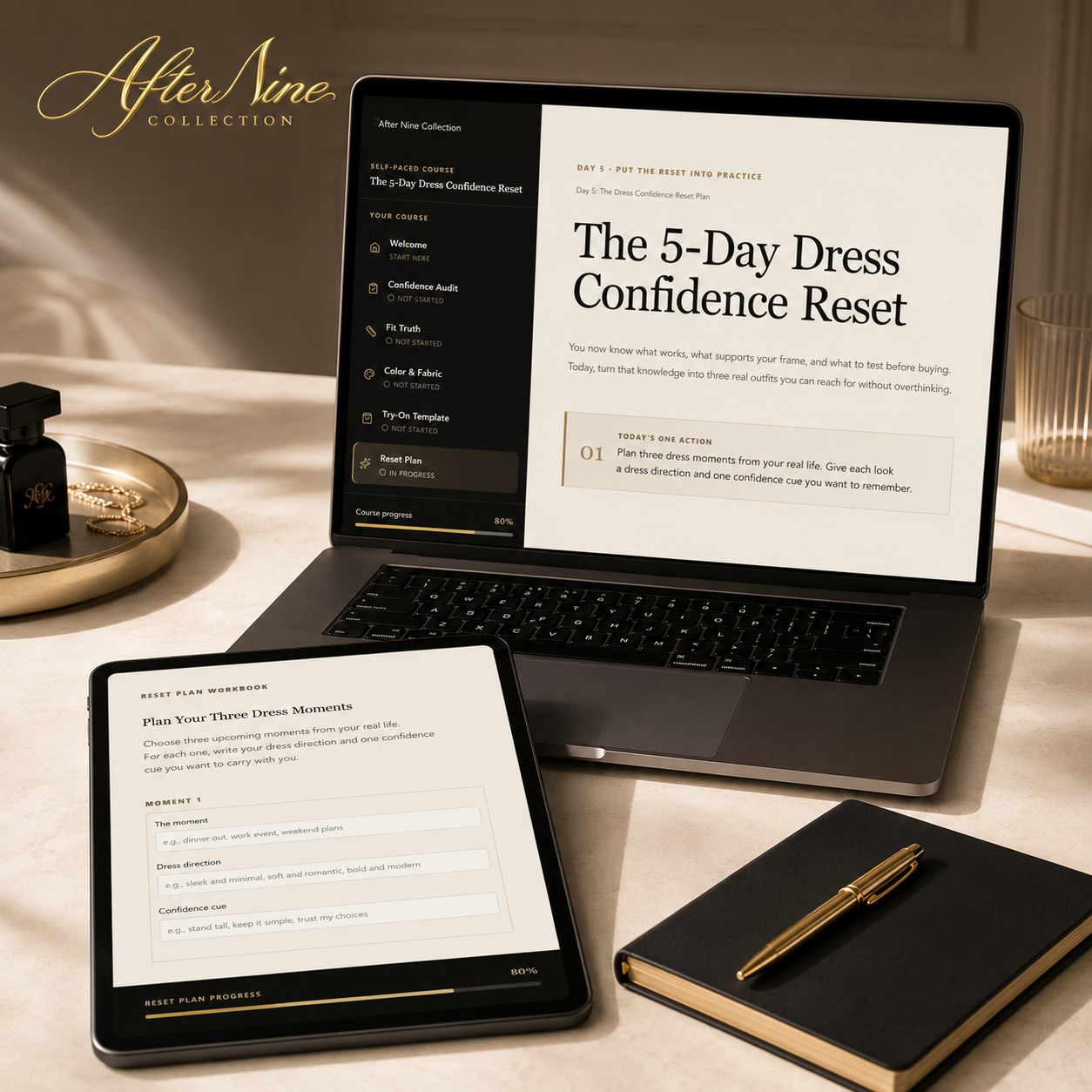 The 5-Day Dress Confidence Reset